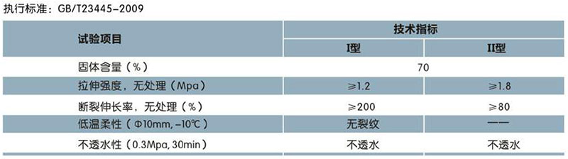 CQ105 ۺˮࣨJS ϷˮͿ(ͼ1)