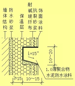ǽ©